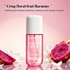 Fragrance Spray